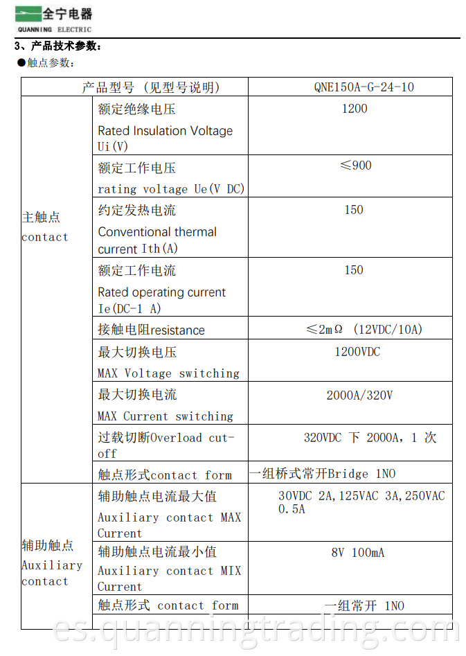 150f3